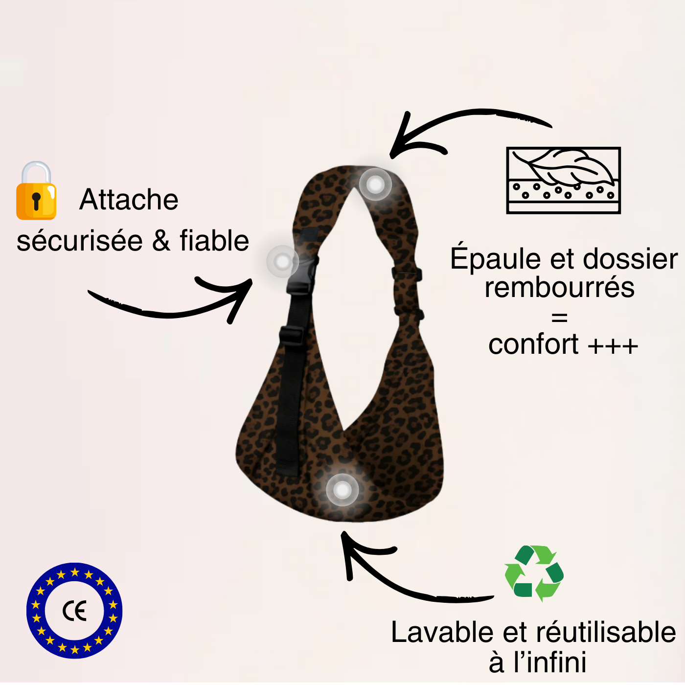 Porte bébé Soréa-Paris