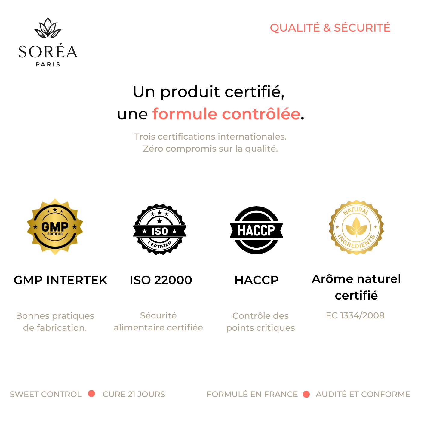 Sweet Control — Spray Sublingual | Soréa-Paris